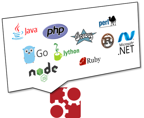 Use Camunda as an easy-to-use REST-based orchestration and workflow engine (without touching Java)