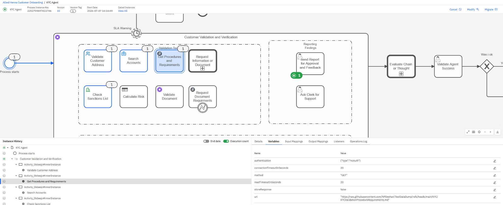 In Camunda 8 Operate, you can see every tool the agent called, with its inputs, outputs, and timing.